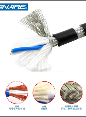 CANARE佳耐美L-2T2S两芯编织音频线发烧信号线 屏蔽线