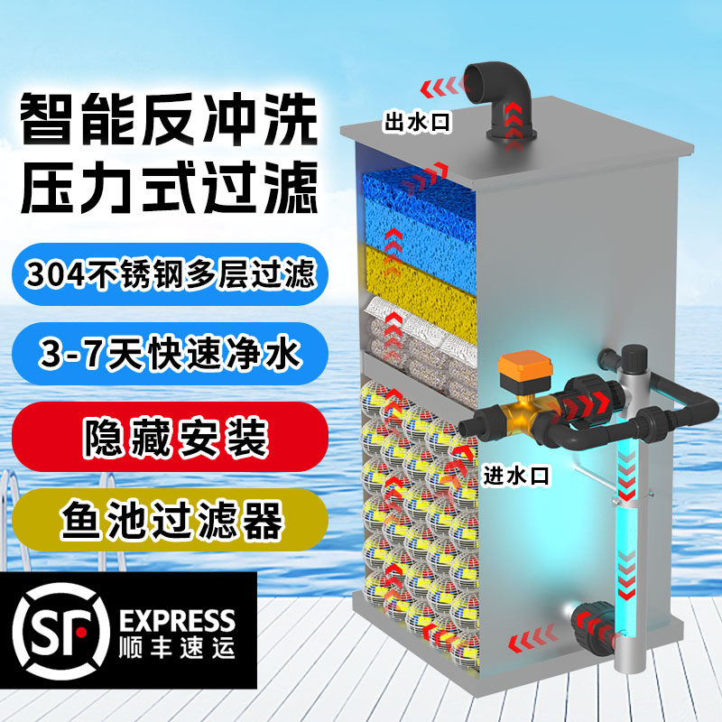 鱼池过滤器养鱼水循环系统智能全