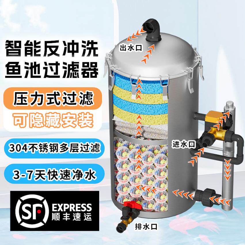 鱼池过滤器全自动智能反冲洗过滤