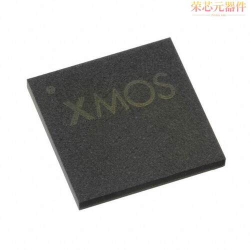 XU216-512-FB236-C20原装「IC MCU 32BIT ROMLESS 236