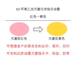 厂家直销EO环氧乙烷灭菌化学指示油墨红变黄水性透析纸油墨 包邮