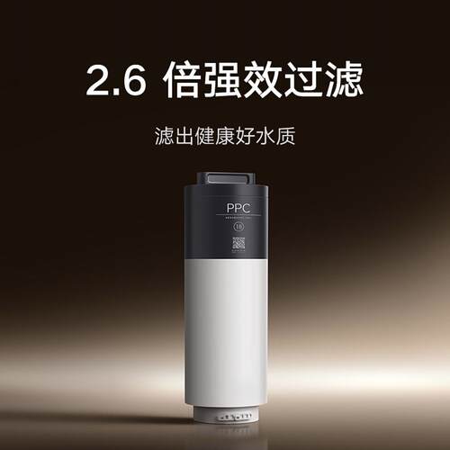 米家净水器Pro双出水1600G/1200G滤芯18号PPC19号RO20号即热2Pro