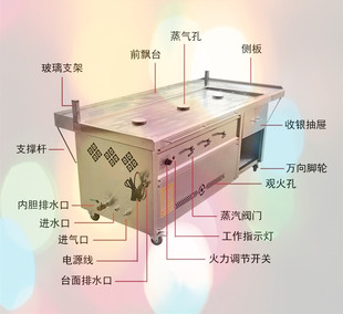 商用节能蒸包炉单孔双孔三孔四孔多孔早餐酒店茶楼馒头小笼包蒸炉