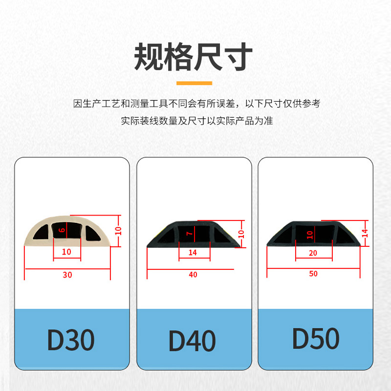 PVC软线槽明装地面绝缘防火走线槽抗压防踩遮缝自粘电线软胶理线-封面