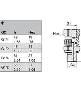 西德福测试SPG-压力表与附件