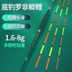 新款 高灵敏底钓浅水钓鱼漂短脚翻身快 醒目土鲮浮漂罗非鲫鱼漂正品