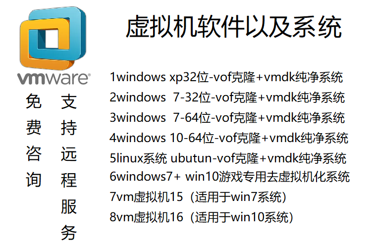 虚拟机vmwarewin10win7xplinux