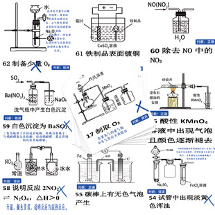 62张初中化学方程式贴纸知识记忆手账贴创意学习贴纸化学错题贴纸