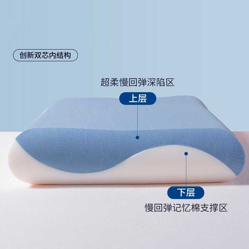 日式无印双拼慢回弹记忆枕芯良品记忆棉枕头深睡眠不变形超柔枕头