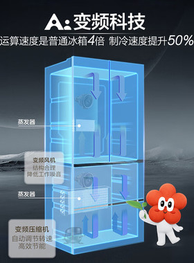 海尔/HaierBCD-550WGHFDC9GYU1法式多门冰箱双系统鲜活保湿空间