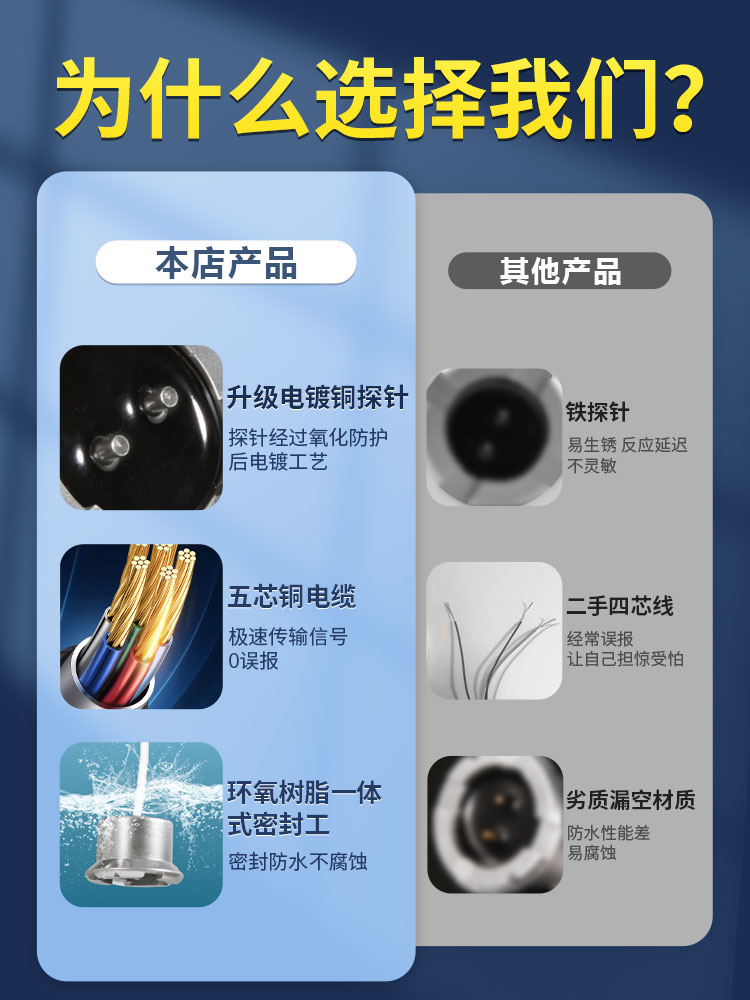 水浸传感器漏水报警器浸水感应器水侵探测器家用机房水淹警报器 电子/电工 水浸报警器 原图主图