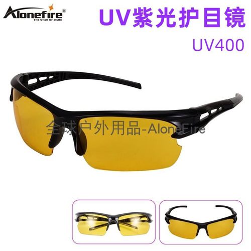 可调节增光防护镜宠物尿液检测防护眼镜防紫外线UV400护目镜 - 封面