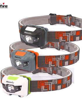 HP30户外超亮LED头戴式超轻小号型迷你小夜灯登山露营照明灯