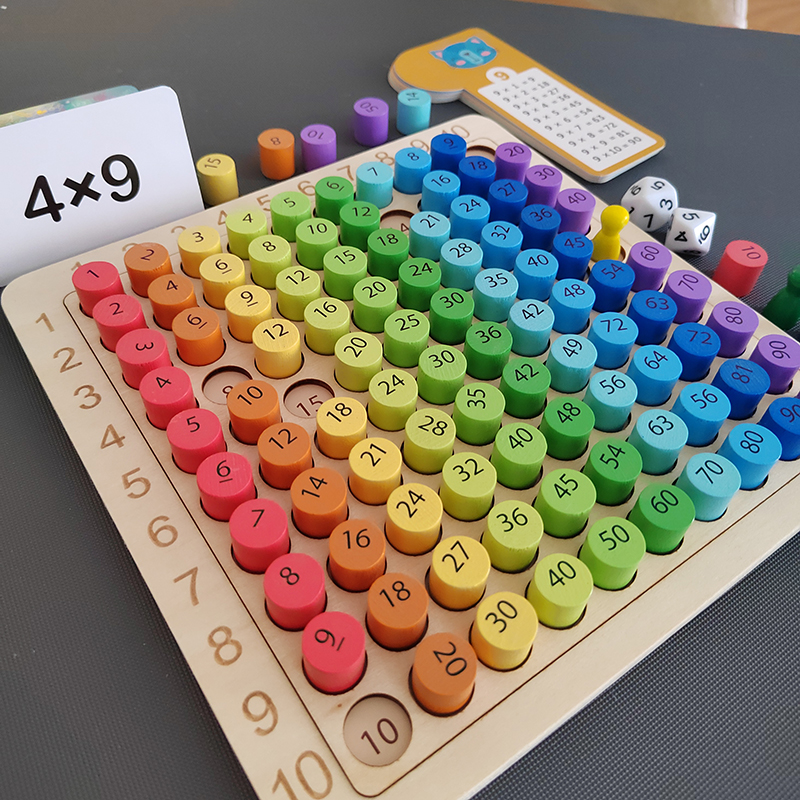 儿童早教益智乘法口诀数学