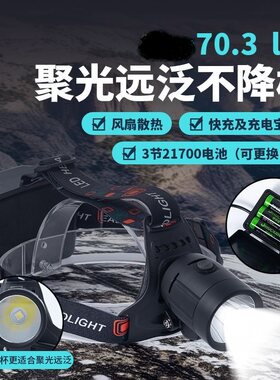 硕丽德R19不降档5000流明头灯