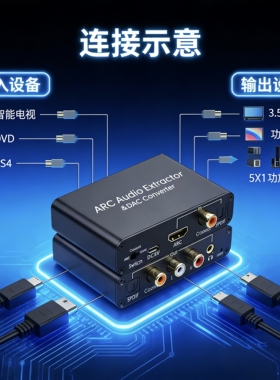 HDMIARC数字转模拟DAC音频转换器回传电视机解码器光纤同轴接口