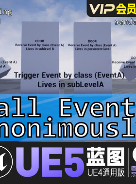 UE5虚幻4全局事件调度管理触发系统蓝图Global Event Handler