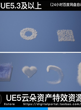 UE5虚幻5云朵动态云体积云生成 Clouds Generator Niagara Fluids