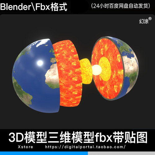 3D模型地球内部结构地质地幔外核内核科普地壳FBX BLENDER格式