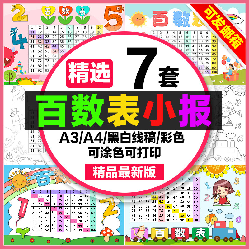 百数表手抄报小学生电子小报认识百数表a3素材线稿a4模板制作