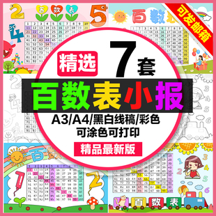 百数表手抄报小学生电子小报认识百数表a3素材线稿a4模板制作