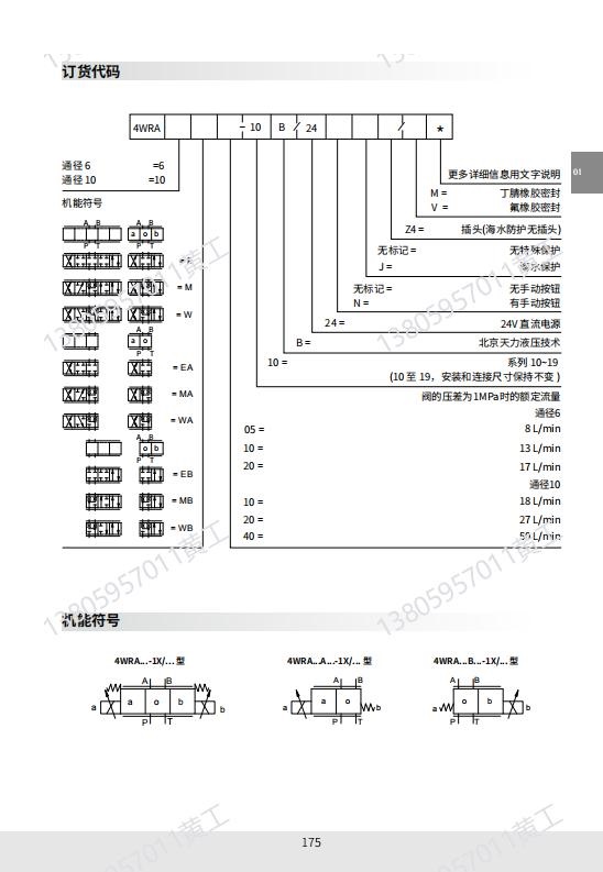 新TIANLI天力电磁比例换向阀4WRA6MA201005 4WRA6WA20 4WRA6MA20