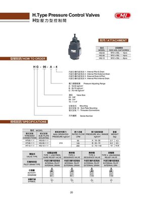 全懋CML压力控制阀HG03B1 HG03B2 HG03B3 HG03B4