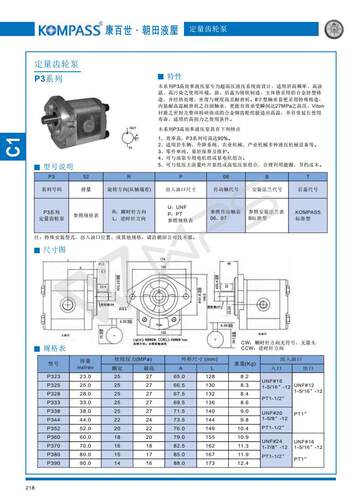 台湾KOMPASS康百世齿轮泵P333RP06BT P338RP06BT P344RP06BT
