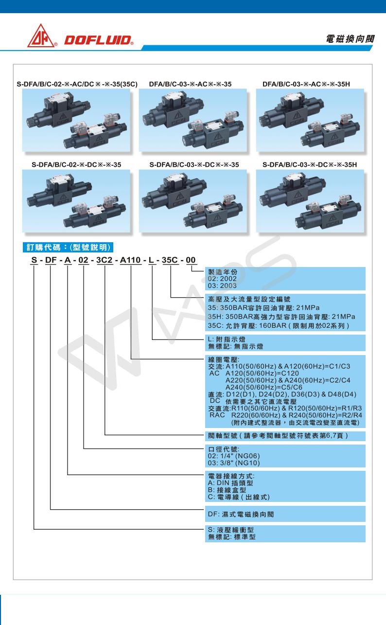 DOV东峰A2V32ADBF台湾电磁阀LDC24V1035B20 DFUIA180CDF