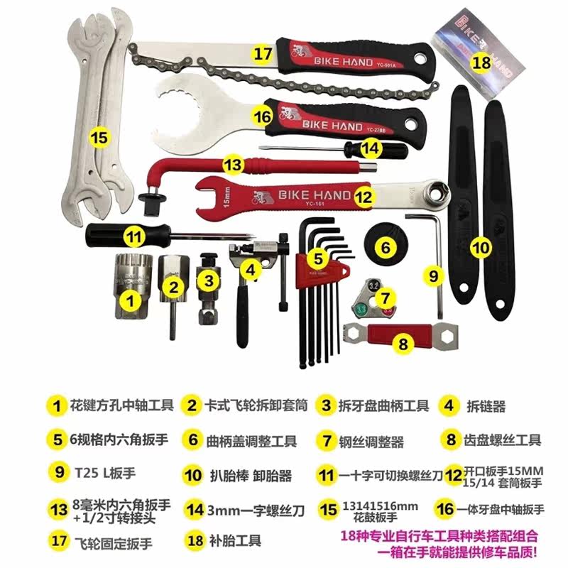 Outils pour vélo BIKE HAND - Ref 2281958 Image 3