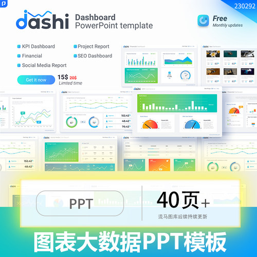 国外专业统计财务KPI报告多图表大数据仪表盘工作汇报商务PPT模板