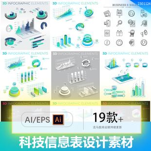 科技立体信息仪表表盘柱状图可视化数据统计曲线AI矢量设计素材