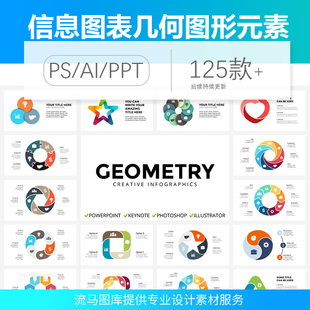 扁平化简约彩色信息图表几何图形PPT关系图AI矢量psd设计素材模板