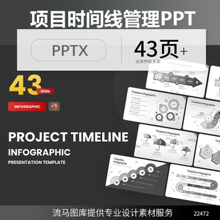 时尚简约涂鸦风格线稿项目时间线管理图表流程图PPT设计素材模板