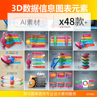 3D立体图表数据信息办公商务业务商业序号ppt元素AI矢量设计素材