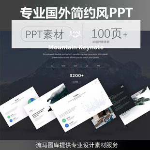 国外高端时尚简约互联网企业工作总结产品介绍商业计划书PPT模板