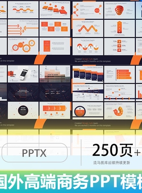 高端品牌企业商务暗黑橙色工作计划数据图表汇报PPT设计素材模板