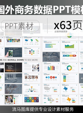 国外专业简约时尚互联网金融工作计划书产品介绍数据分析PPT模板