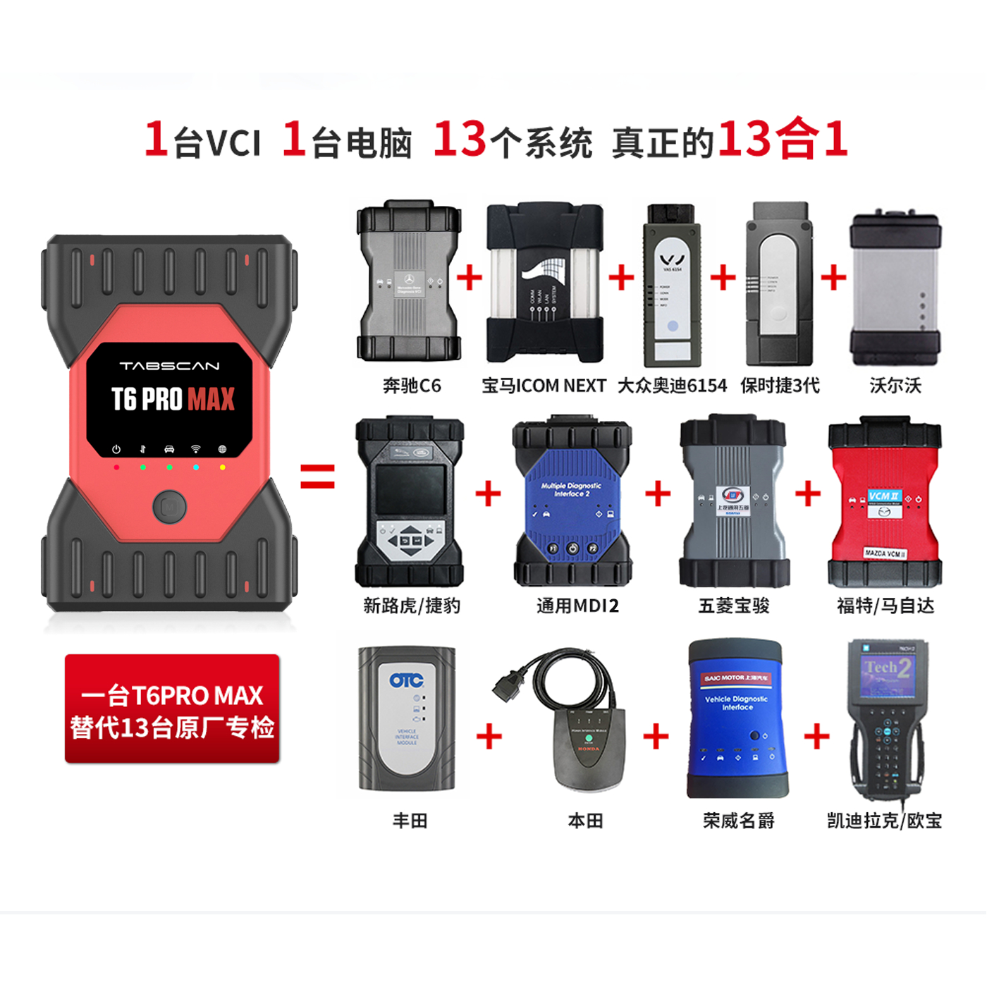 JW T6 PRO MAX 13合一 BBA多合一诊断检测仪 改装 MDI JLR 6154A