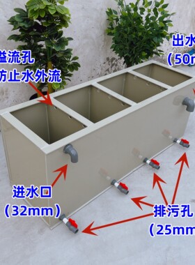PP塑料板过滤盒鱼池龟箱鱼缸水箱海鲜池循环过滤器锦鲤缸底滤定制