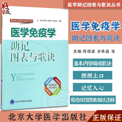 医学免疫学助记图表与歌诀
