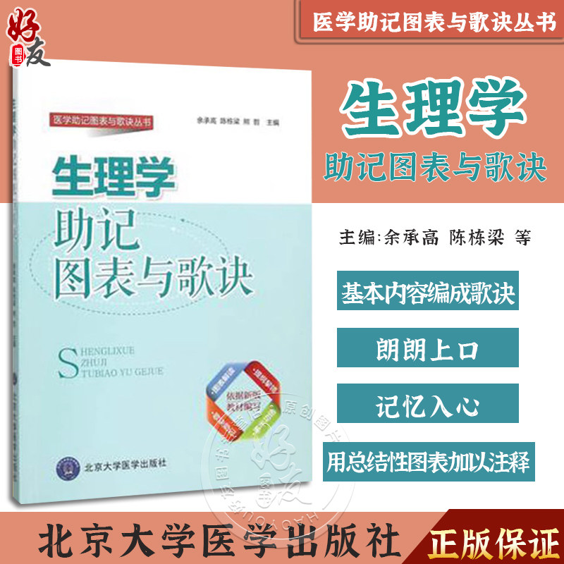 生理学助记图表与歌诀