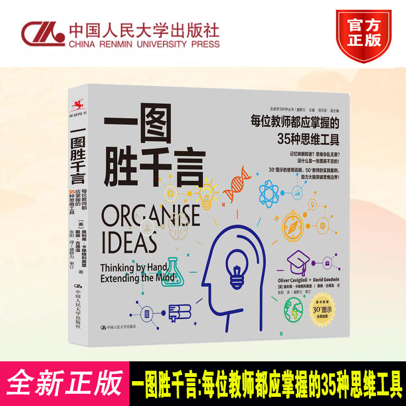 每位教师都应掌握35种思维工具图片