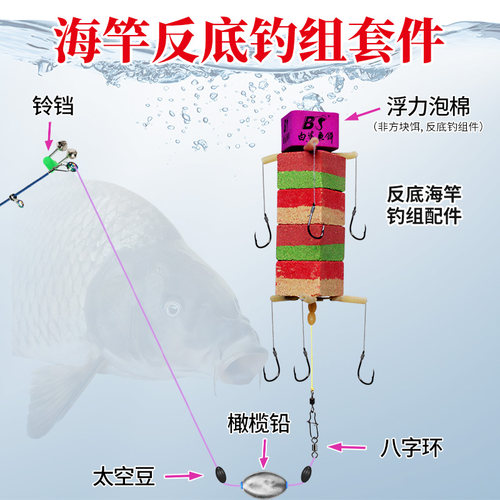 白鲨方块饵海竿抛竿反底钓组
