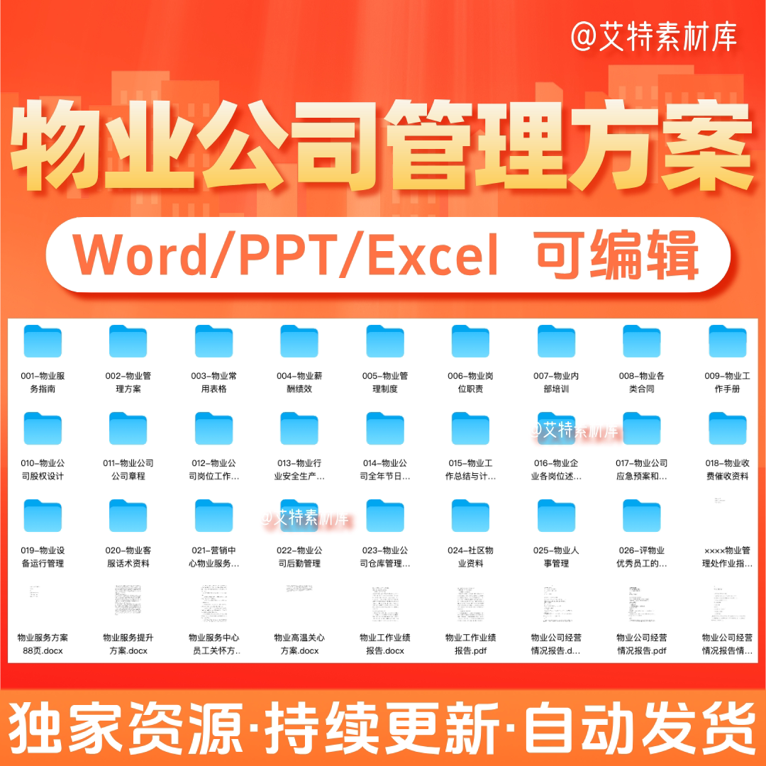 物业公司管理服务方案薪酬管理制度绩效考核岗位职责报告总结资料