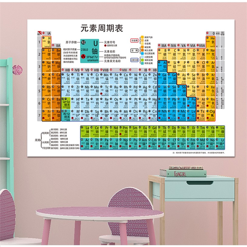 元素周期表元素实物的购物车 元素周期表化学方程式新版118位初中化学墙贴挂图中英文贴纸班级 周姓名字大全