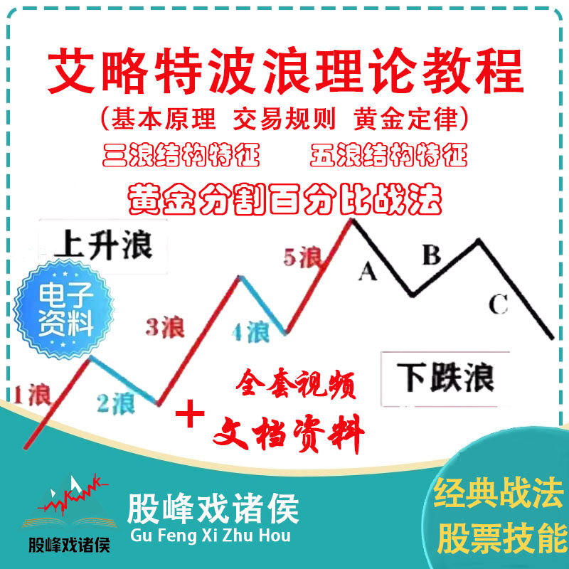 炒股教学艾略特波浪理论技术教学视频课程实战技巧讲解资料分析