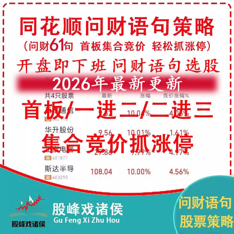 同花顺问财语句策略61句选股首板集合竞价短线强势股涨停语句1进2