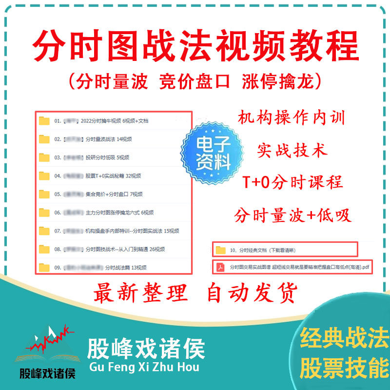分时图战法形态指标做T涨停板分时量波交易实战精解股票视频教程