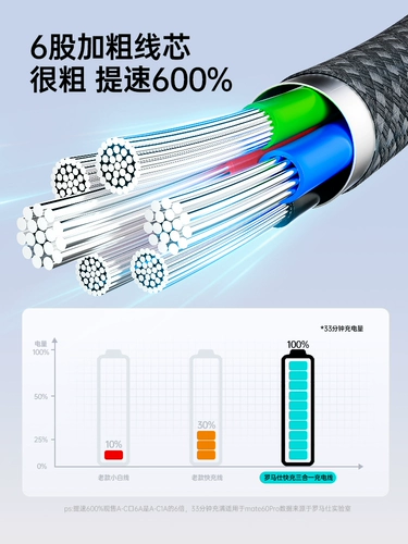 Apple, huawei, зарядный кабель, совместимый универсальный мобильный телефон, быстрая зарядка 100W, «три в одном», 6A, 5A, андроид, 2 в 1